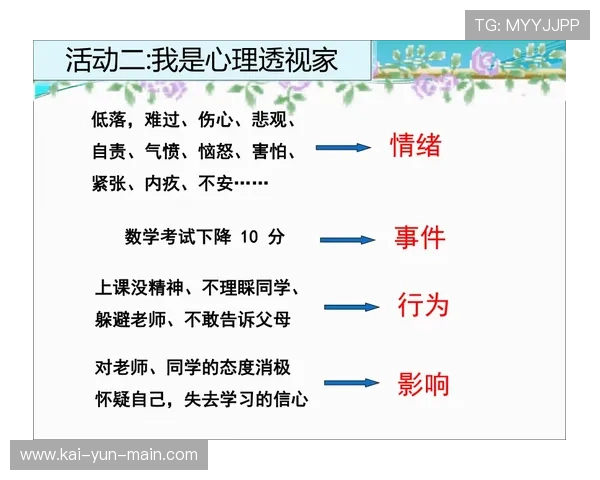 韦世豪情绪管理问题，心理教练介入