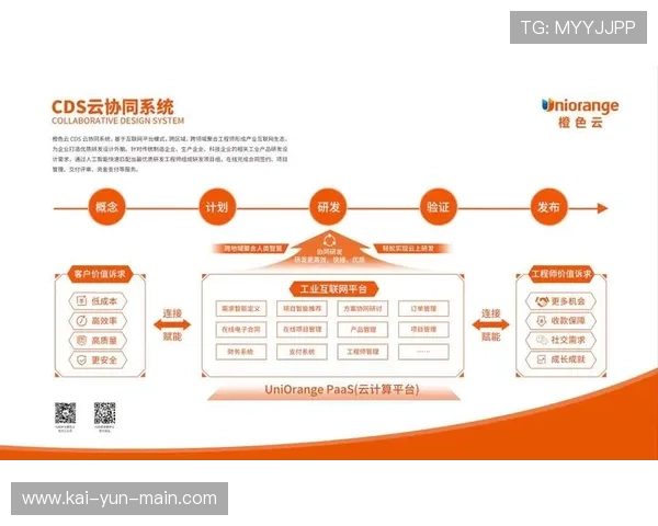 系统工程方法优化大型赛事筹备，确保协同效率